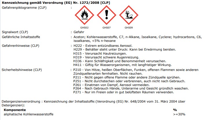 WYNN'S Bremsenreiniger Kupplung Brake And Clutch Cleaner W61479 500ml