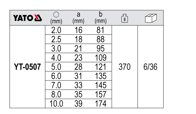 SECHSKANT-STIFTSCHLÜSSELSATZ KUGEL 9-teilig Inbussschlüsselset 2-10MM Cr-V