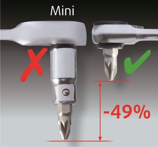 Ringmaulschlüsselsatz Set Sortiment DUOGEAR+ Größen 8-19 Men@Work