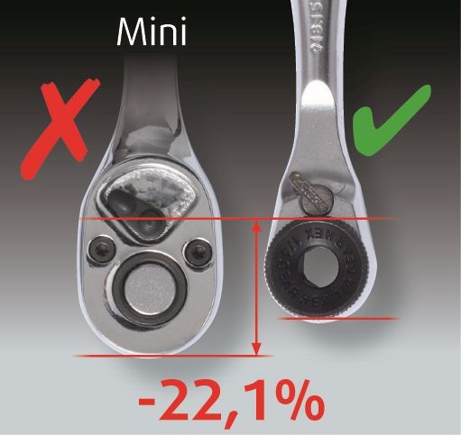 Ringmaulschlüsselsatz Set Sortiment DUOGEAR+ Größen 8-19 Men@Work